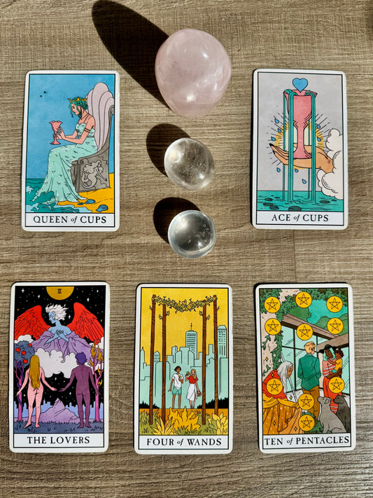 lover’s truth - relationship + how they feel reading